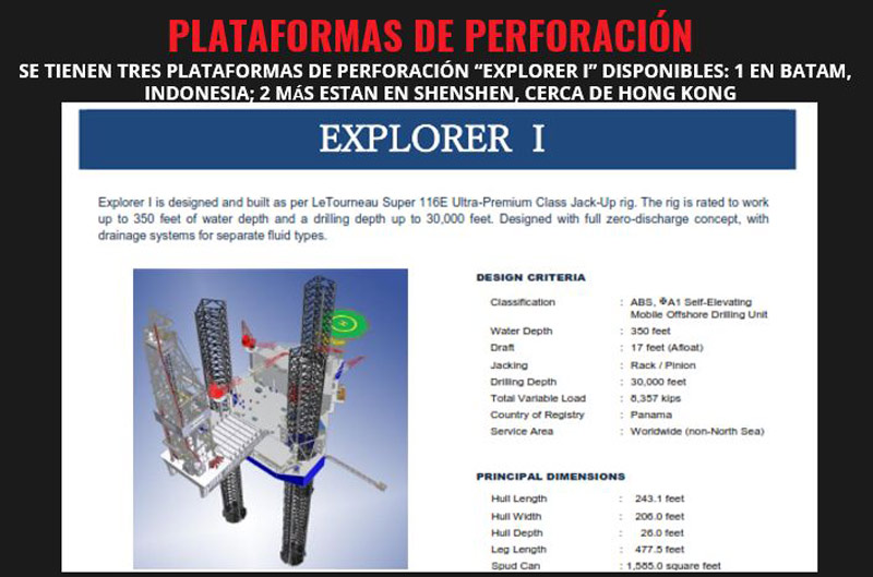 01-Plataformas-perforacion-USA-01